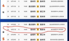 追光丨“苏超”，持续刷新纪录中……