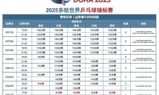 2025多哈世乒赛赛程直播时间表 乒乓球男女单双打、混双签表对阵名单（全）