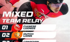 刘少昂上演“绝杀” 中国短道队赢得新赛季首金