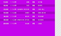 WTT澳门冠军赛今天（9月10日）赛程时间表 国乒选手比赛时间