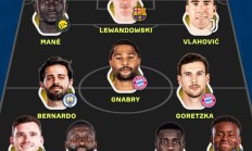 26年夏窗自由球员：莱万、马内等球员组成了浓厚的拜仁元素