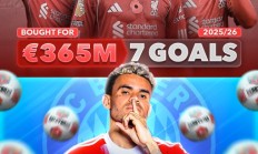 迪亚斯一人远超维尔茨&埃基蒂克&伊萨克，利物浦堪称真冤大头！