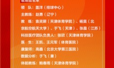 赵勇任中国女排主教练 2025年国家女排集训名单公布