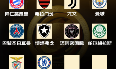 世俱杯16强已确定10席！切尔西晋级，剩余9队争夺最后6席