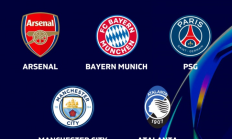 欧足联确认阿森纳拜仁巴黎曼城亚特兰大，已锁定16强或附加赛