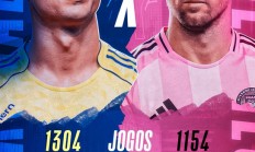 TNT对比梅罗总数据：梅西仍胜在效率，C罗目标仍是生涯千球