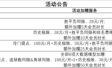 DS足球全新活动正式上线：会员专享福利+竞猜赢好礼