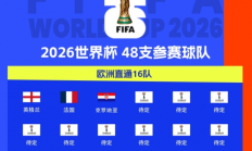 世界杯已确定30席：克罗地亚提前晋级，德国末轮打平即出线
