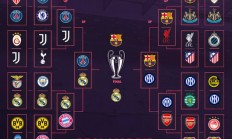 AI预测本赛季欧冠：皇马巴萨会师最终决赛，皇马完成夺冠！